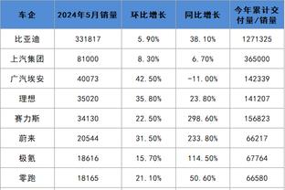 江南app在线登录官网下载